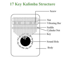 Load image into Gallery viewer, Absolutely wonderful instrument--Gorgeous 17 Keys Kalimba【Buy 2 Free Shipping】