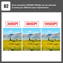 Load image into Gallery viewer, Portable Scanner