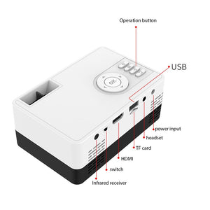 1080P Full HD Mini Projector
