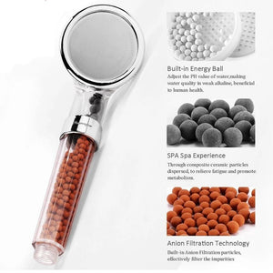 Ionic Filtration Shower Head