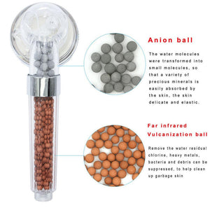 Ionic Filtration Shower Head